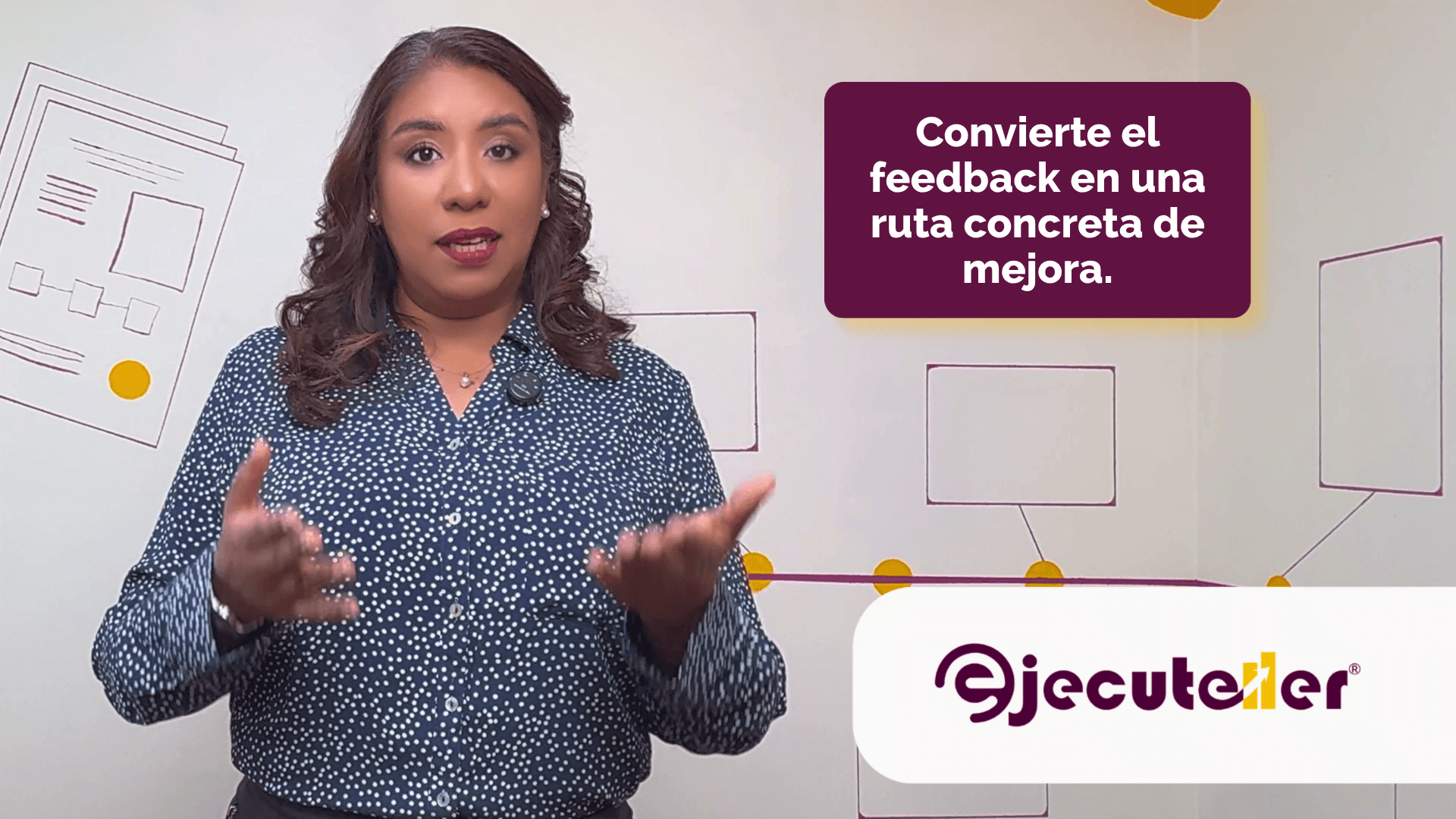 Qué obtienes: tu reporte de influencia ejecutiva